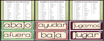 palabras-de-alta-frecuencia-en-castellano-portada