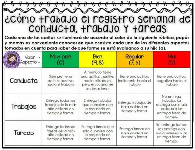registro-de-tareas-y-trabajos-por-semanas-4