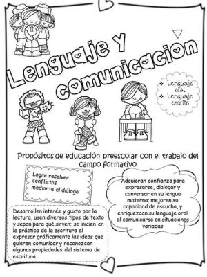ambitos-de-desarrollo-del-aprendizaje-propositos-educativos-2