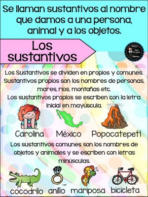carteles-de-los-adjetivos-calificativos-sustantivos-1
