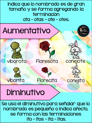 carteles-de-los-adjetivos-calificativos-sustantivos-1