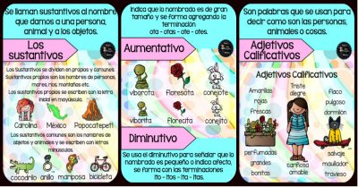 carteles-de-los-adjetivos-calificativos-sustantivos-portada