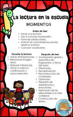 momentos-estrategias-y-modalidades-de-lectura-1