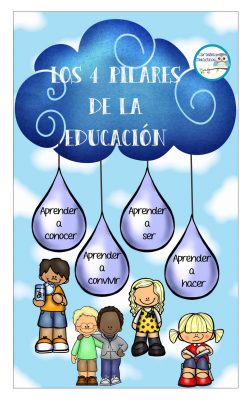 principios-pedagogicos-que-sustentan-el-plan-de-estudios-2