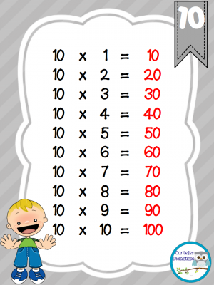 laminas-de-las-tablas-de-multiplicar14