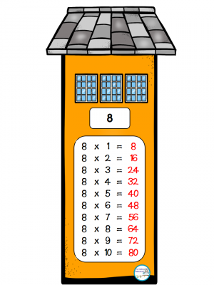 laminas-de-las-tablas-de-multiplicar16
