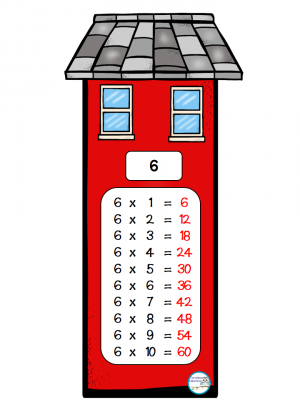 laminas-de-las-tablas-de-multiplicar18