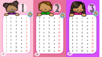 laminas-de-las-tablas-de-multiplicar2