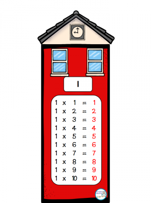 laminas-de-las-tablas-de-multiplicar23