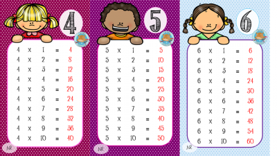 laminas-de-las-tablas-de-multiplicar6