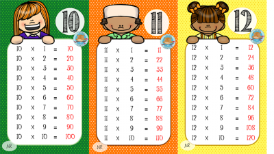 laminas-de-las-tablas-de-multiplicar8