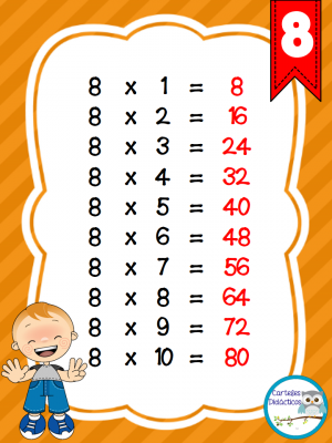 tablas-de-multiplicar-carteles-didacticos1