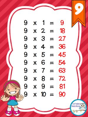 tablas-de-multiplicar-carteles-didacticos8