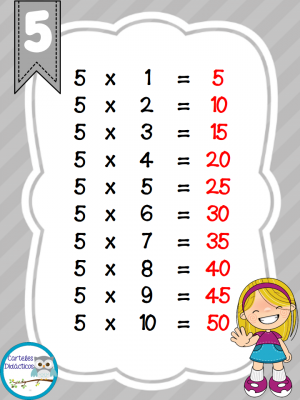 tablas-de-multiplicar-carteles-didacticos9