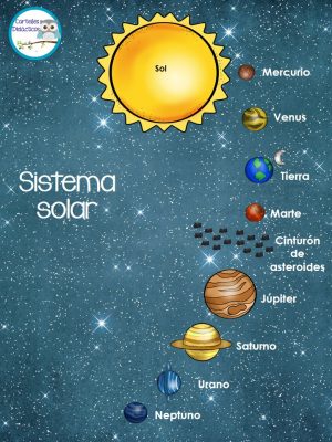 Magnifico cuaderno para trabajar el SISTEMA SOLAR