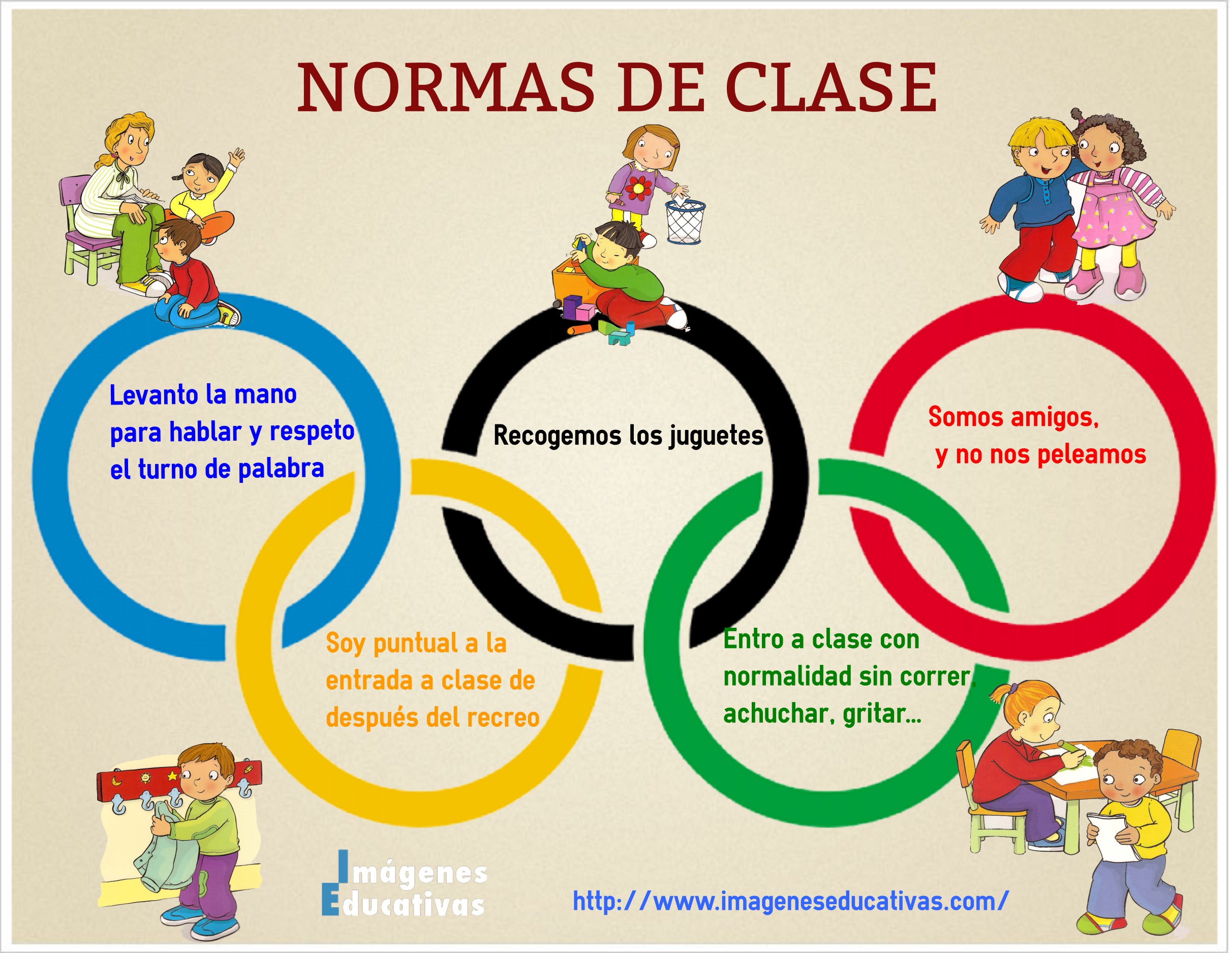 NORMAS DE CLASE – Imagenes Educativas