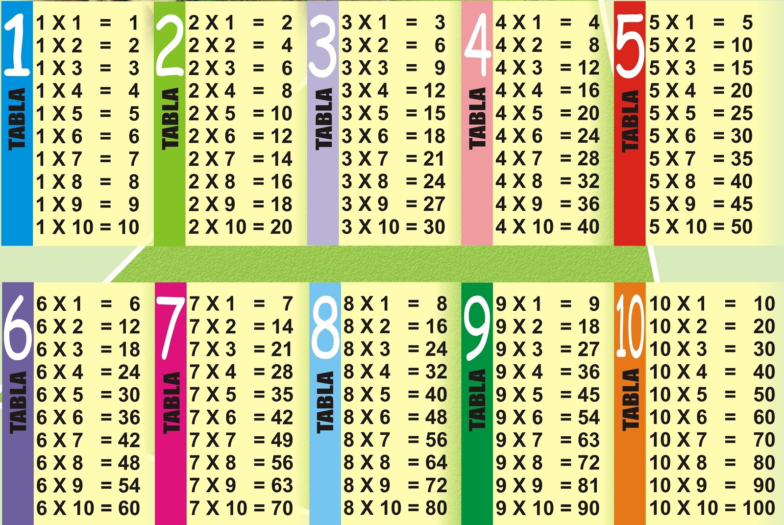 tablas-de-multiplicar-del-1-al-10-tablas – Imagenes Educativas