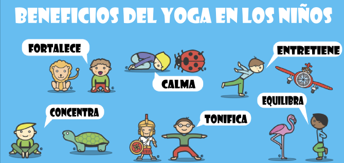 El yoga en los niños beneficios y posturas animales – Imagenes Educativas