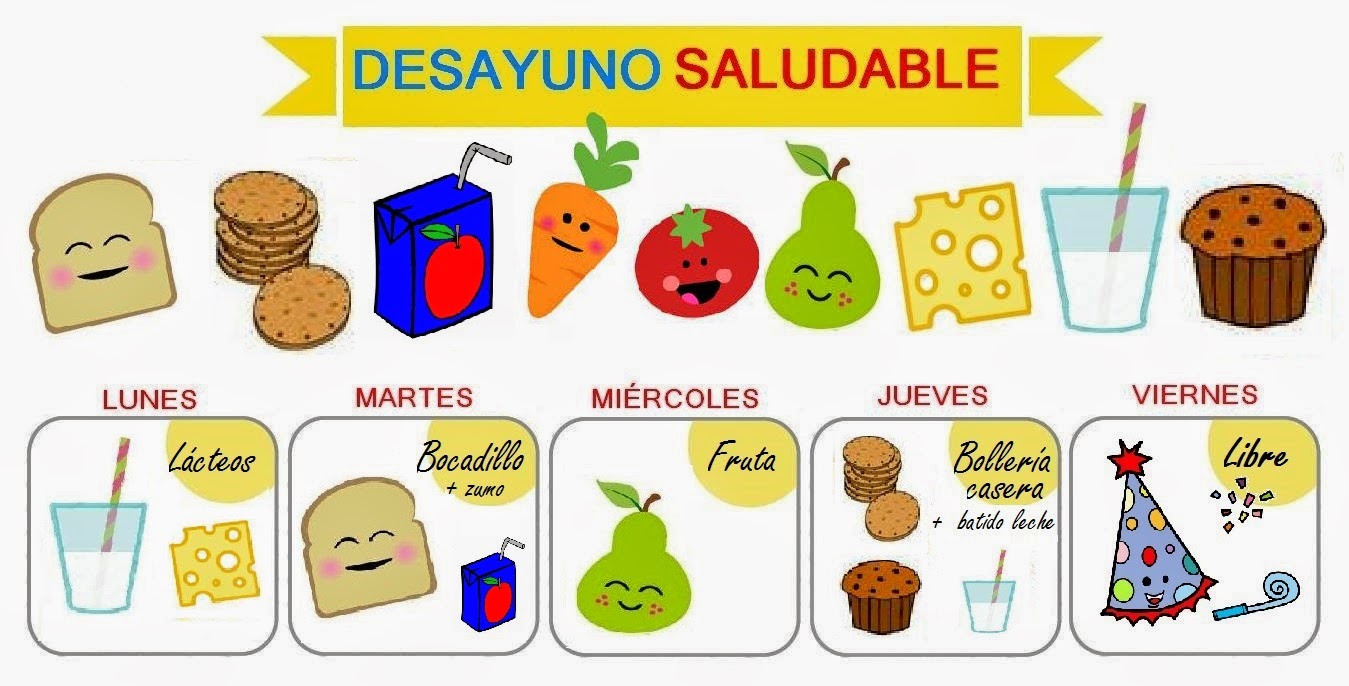 Resultado de imagen de dibujos alimentos saludables para niÃ±os