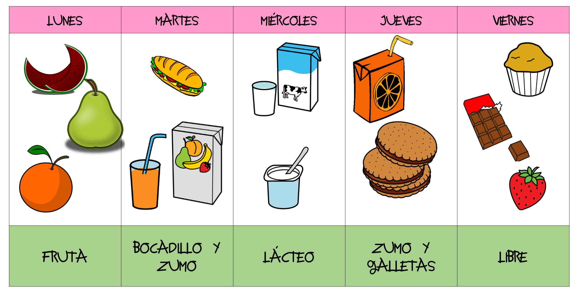 Meriendas para ninos