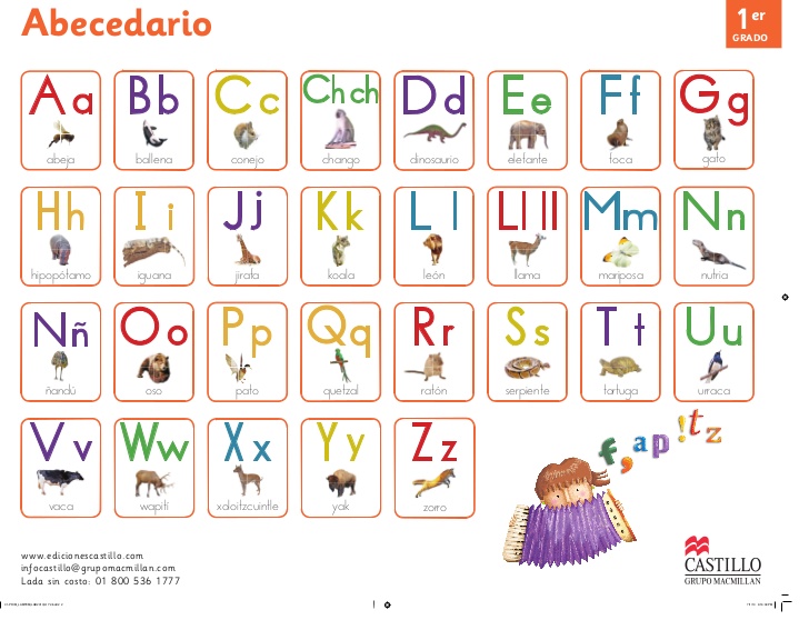 El alfabeto inglÃ©s consta de 26 letras (mayÃºsculas y minÃºsculas). 