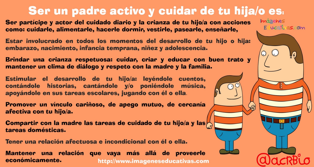 8 acciones que te convertirán en un PADRE ACTIVO y te ayudarán a  sincronizar con tus hija/o – Imagenes Educativas