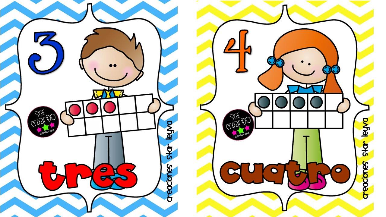 Números Carteles 3 Imagenes Educativas