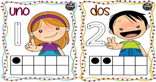 Superposter Para Trabajar Los Numeros Del 1 Al 10 Imagenes Educativas