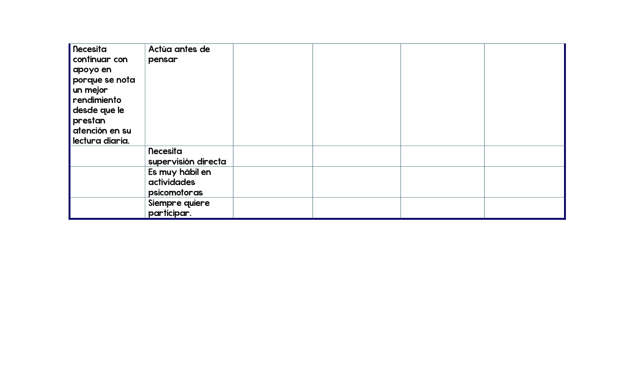 Frases Apropiadas Para Incluir En Observaciones De Boletas 4