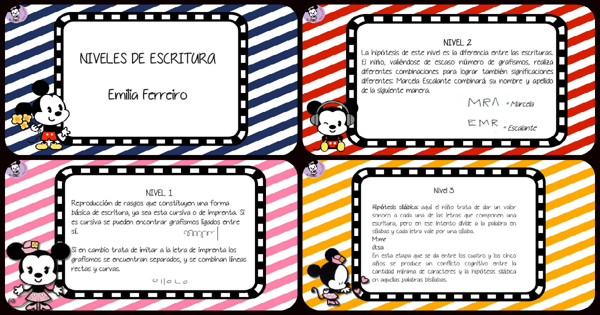 Niveles de escritura de Emilia – Imagenes