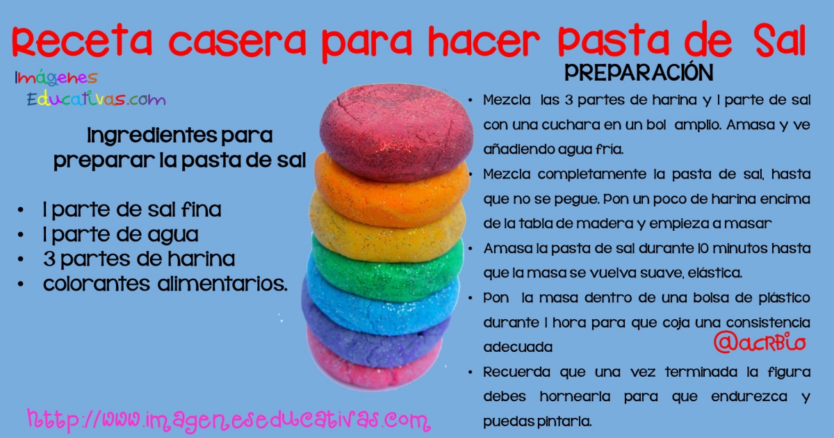 Receta casera para hacer Pasta de Sal – Imagenes Educativas