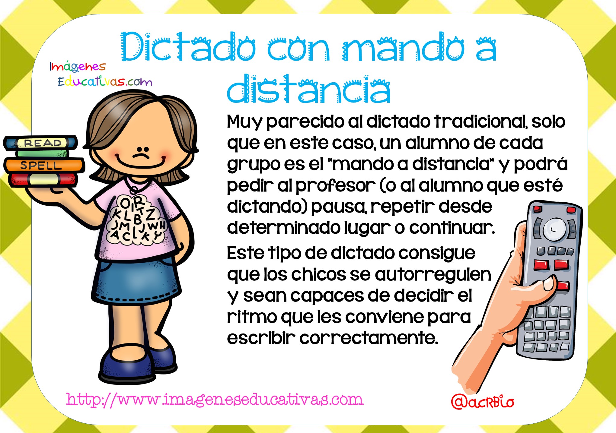 Tipos De Dictado 5 Imagenes Educativas