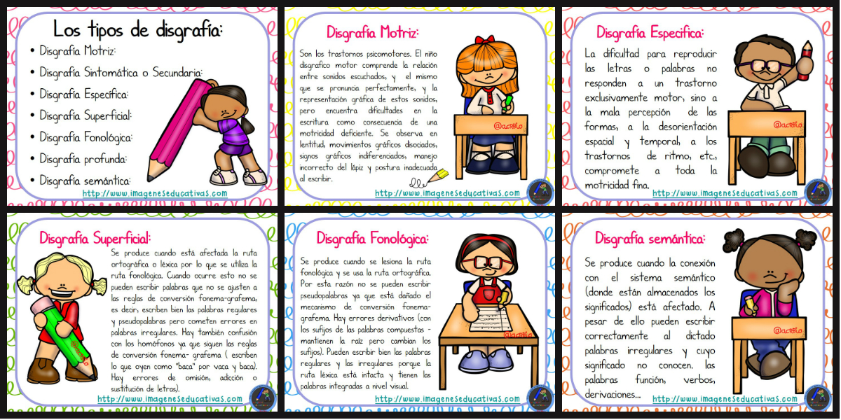 Tipos de DISGRAFÍA Imagenes Educativas