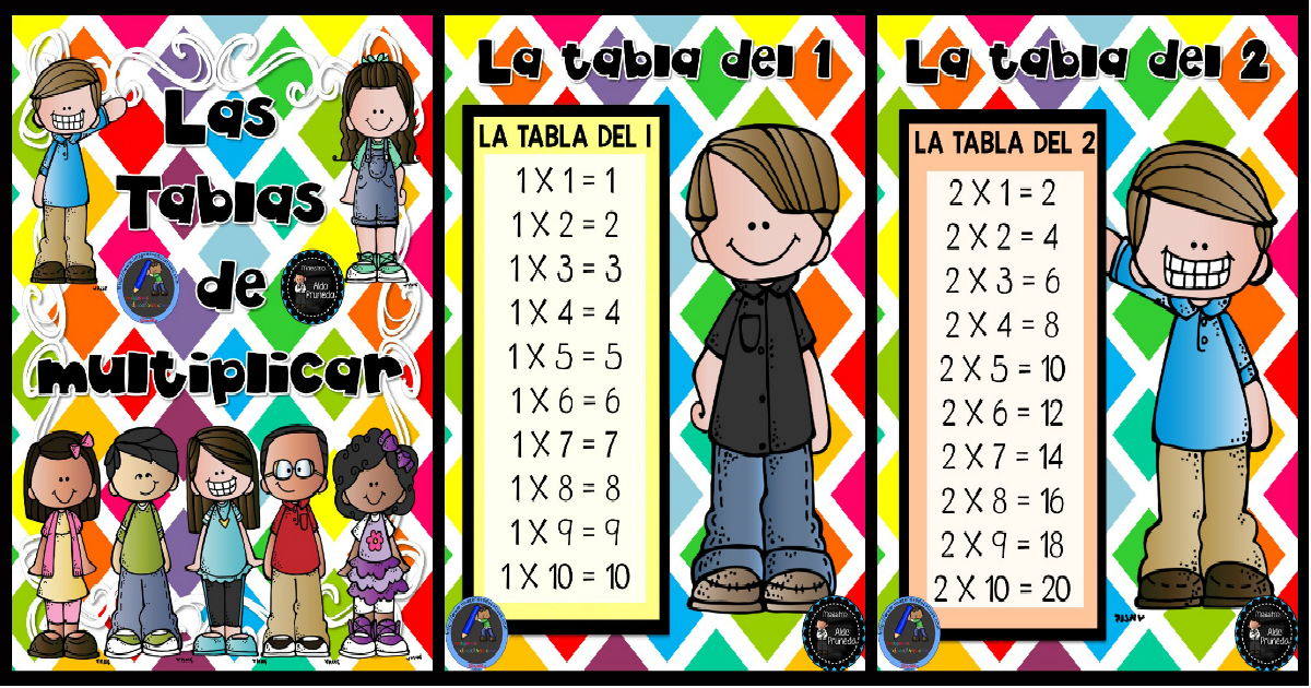 Tablas de Multiplicar del Maestro Aldo Pruneda – Imagenes Educativas