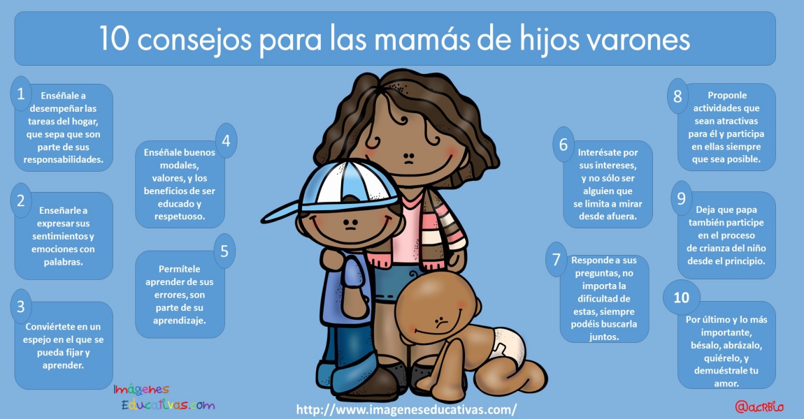 10 Consejos Para Las Mamás De Hijos Varones Imagenes Educativas