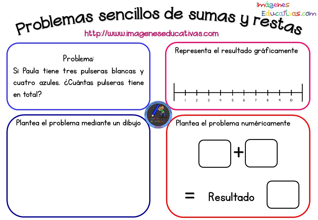 Problemas Sencillos De Sumas Y Restas 1 Imagenes Educativas