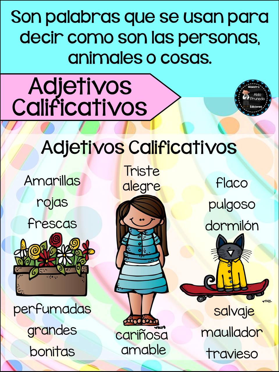 Carteles De Los Adjetivos Calificativos Sustantivos 3 Imagenes Educativas