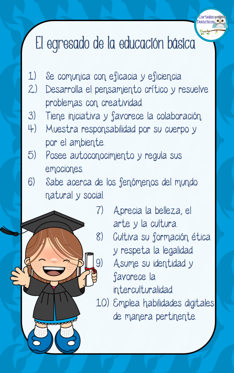 Principios PEDAGÓGICOS que sustentan el PLAN DE ESTUDIOS - Imagenes ...