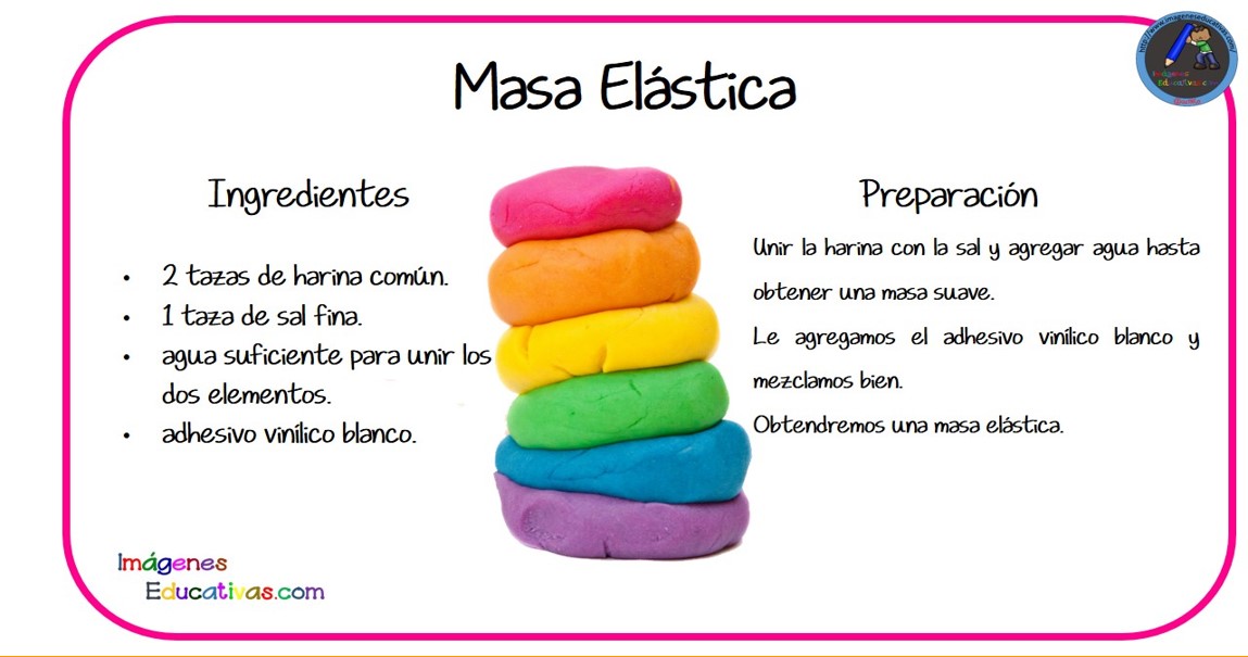 Nuevas Recetas sencillas de MASAS CASERAS DE MODELAR y trabajar con niños –  Imagenes Educativas