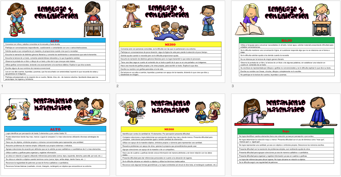 Frases para sus informes de evaluación por áreas - Imagenes Educativas