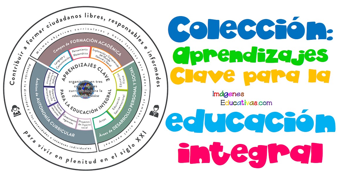 Colección: Aprendizajes Clave para la educación integral – Imagenes  Educativas