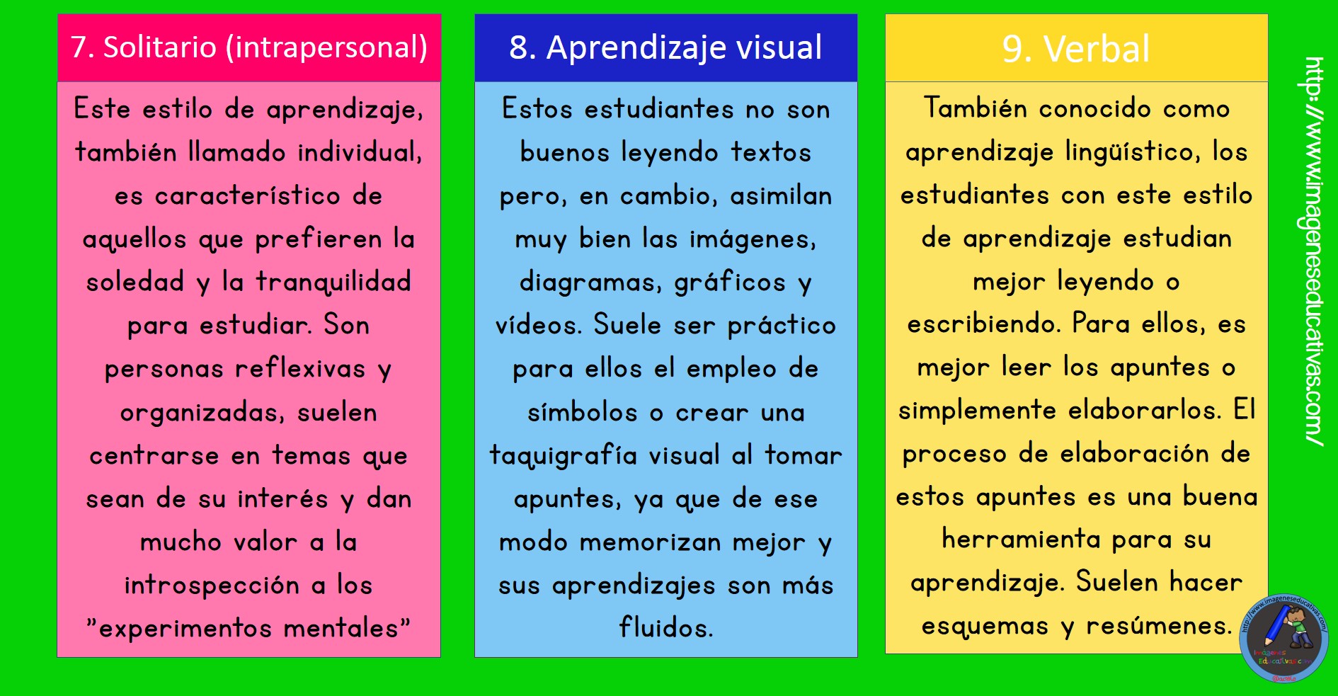 Comparativa De Los 12 Estilos De Aprendizaje 3 Imagenes Educativas