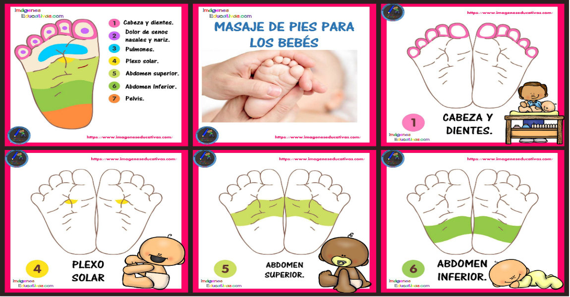 Masaje Abdominal Masajes Para Bebes Que No Pueden Hacer Caca