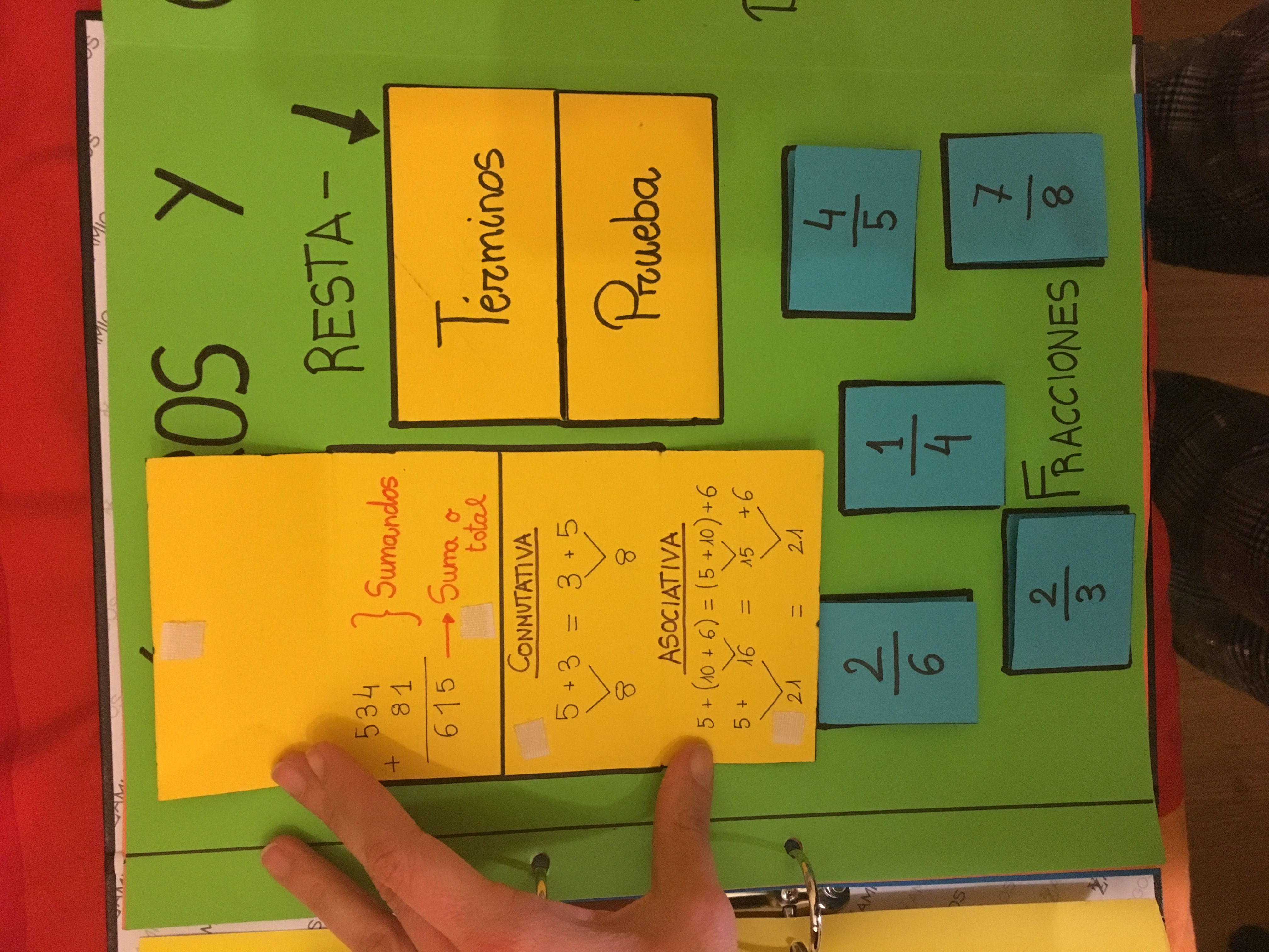 Lapbook de matemáticas para primaria (7) - Imagenes Educativas