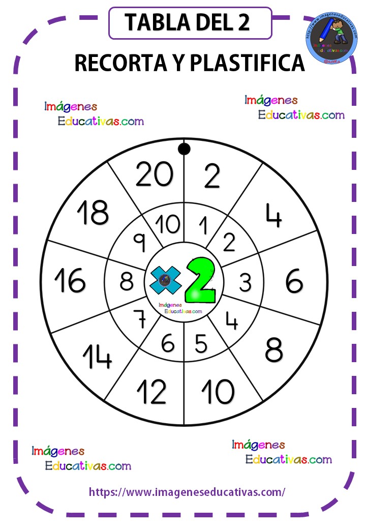 Cuadernillo Tablas De Multiplicar 3 Imagenes Educativas