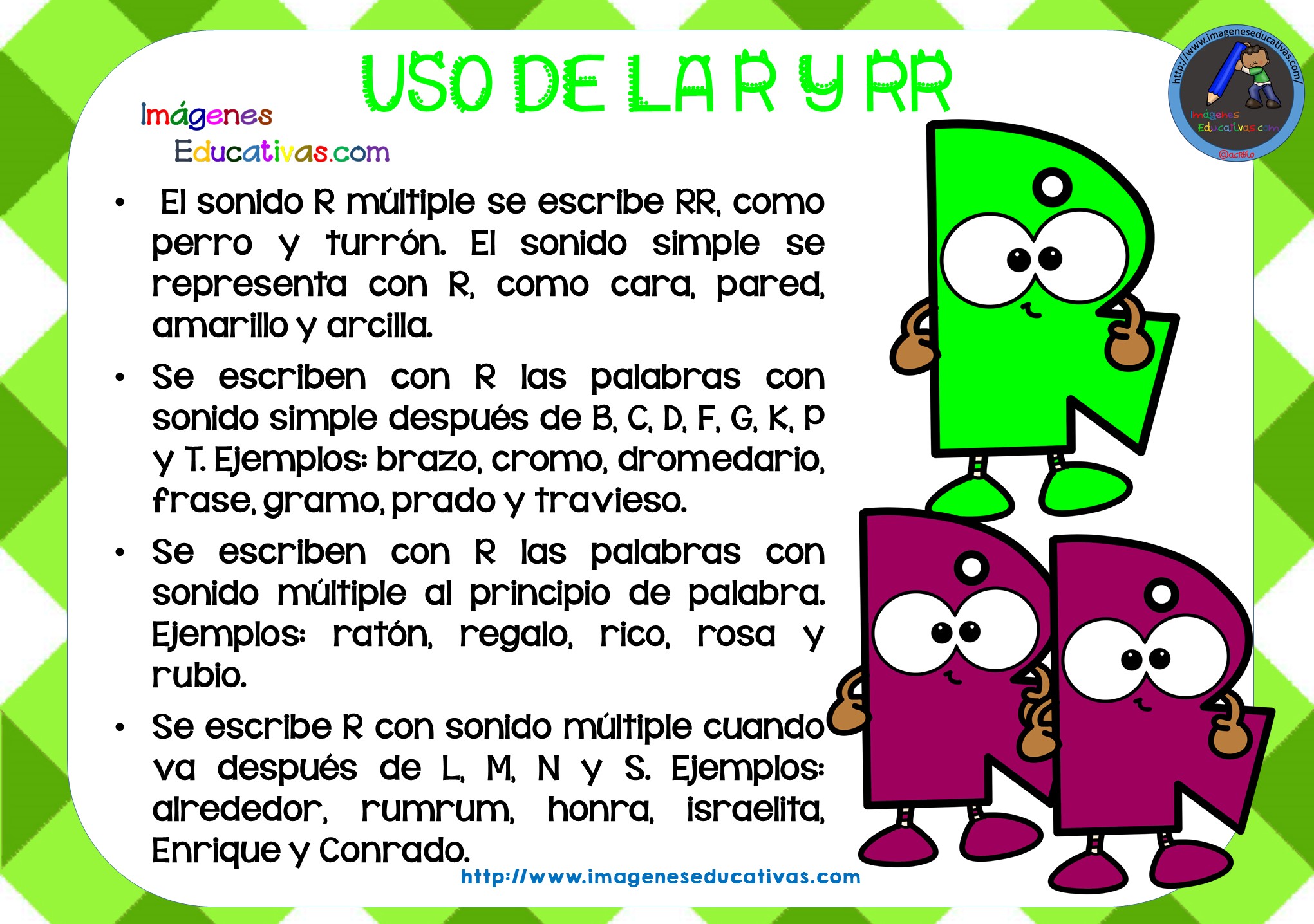 Laminas con reglas de ortografía sencillas para los mas peques ...