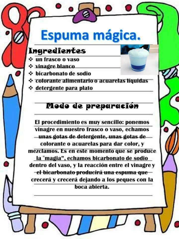 Colibrí joyería colgar Recetas divertidas para niños (2) – Imagenes Educativas