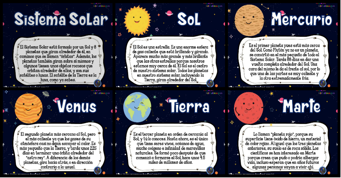 Aprendiendo sobre los Planetas del Sistema solar y sus Satélites