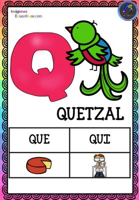 Abecedario Silábico ANIMALES para descargar en PDF - Imagenes Educativas