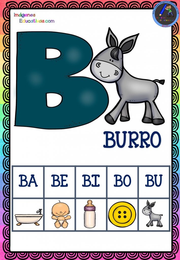 Abecedario Silábico ANIMALES para descargar en PDF - Imagenes Educativas